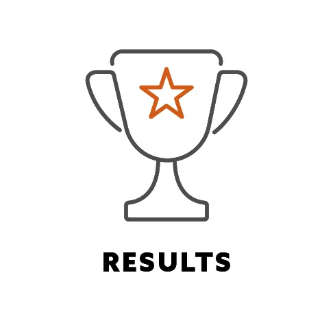 Icon of a trophy, with the heading 'Results'
