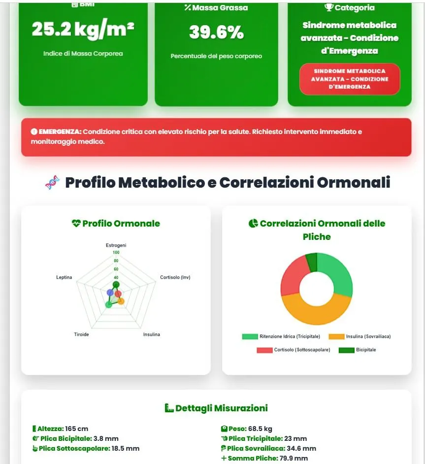 Dolore addominale, coliche intestinali, coliche addominali