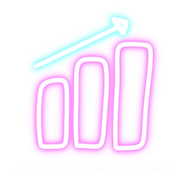 Customer Journey Map