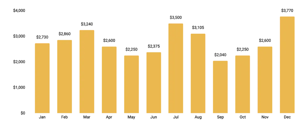 Badge General-min png