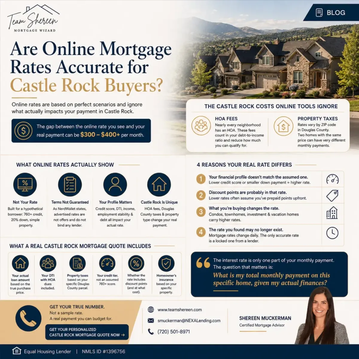 Are Online Mortgage Rates Accurate for Castle Rock Buyers?