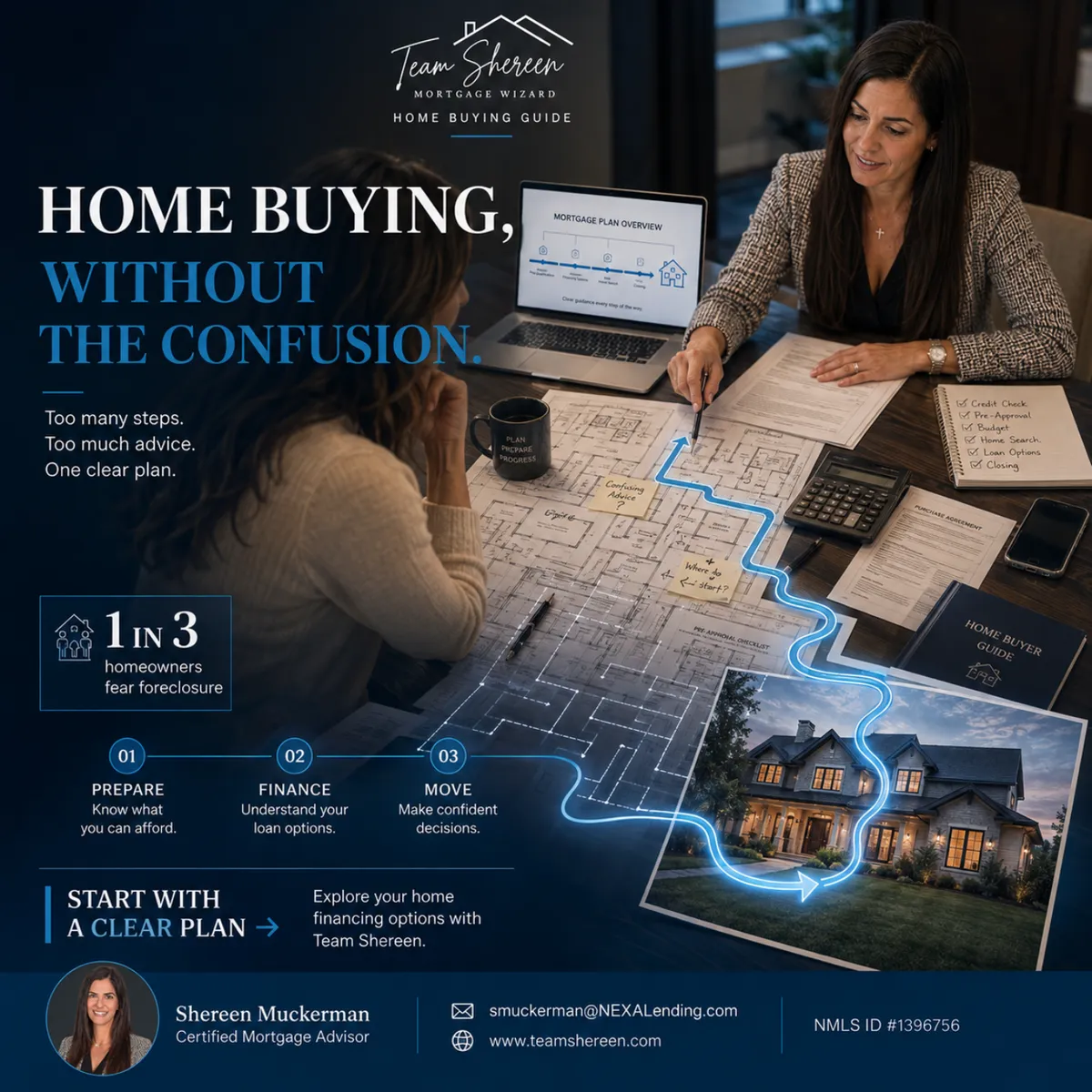 Simplifying the Home Buying Maze