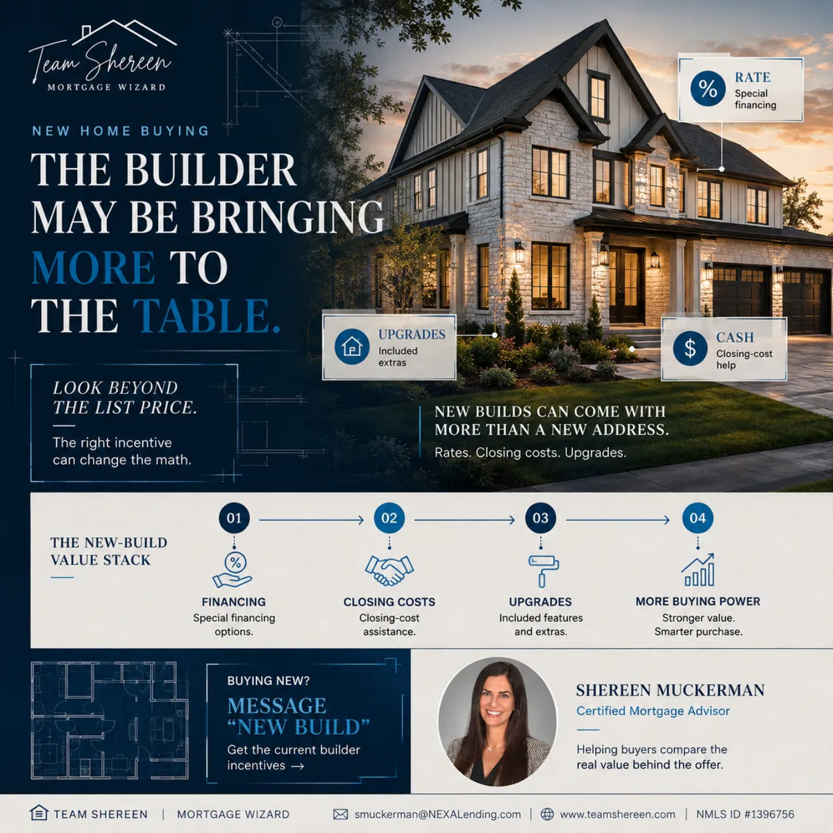 Unlocking Builder Incentives for New Homes