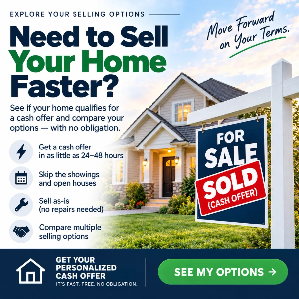  Facebook Ads for Real Estate Agents: What Works Now
