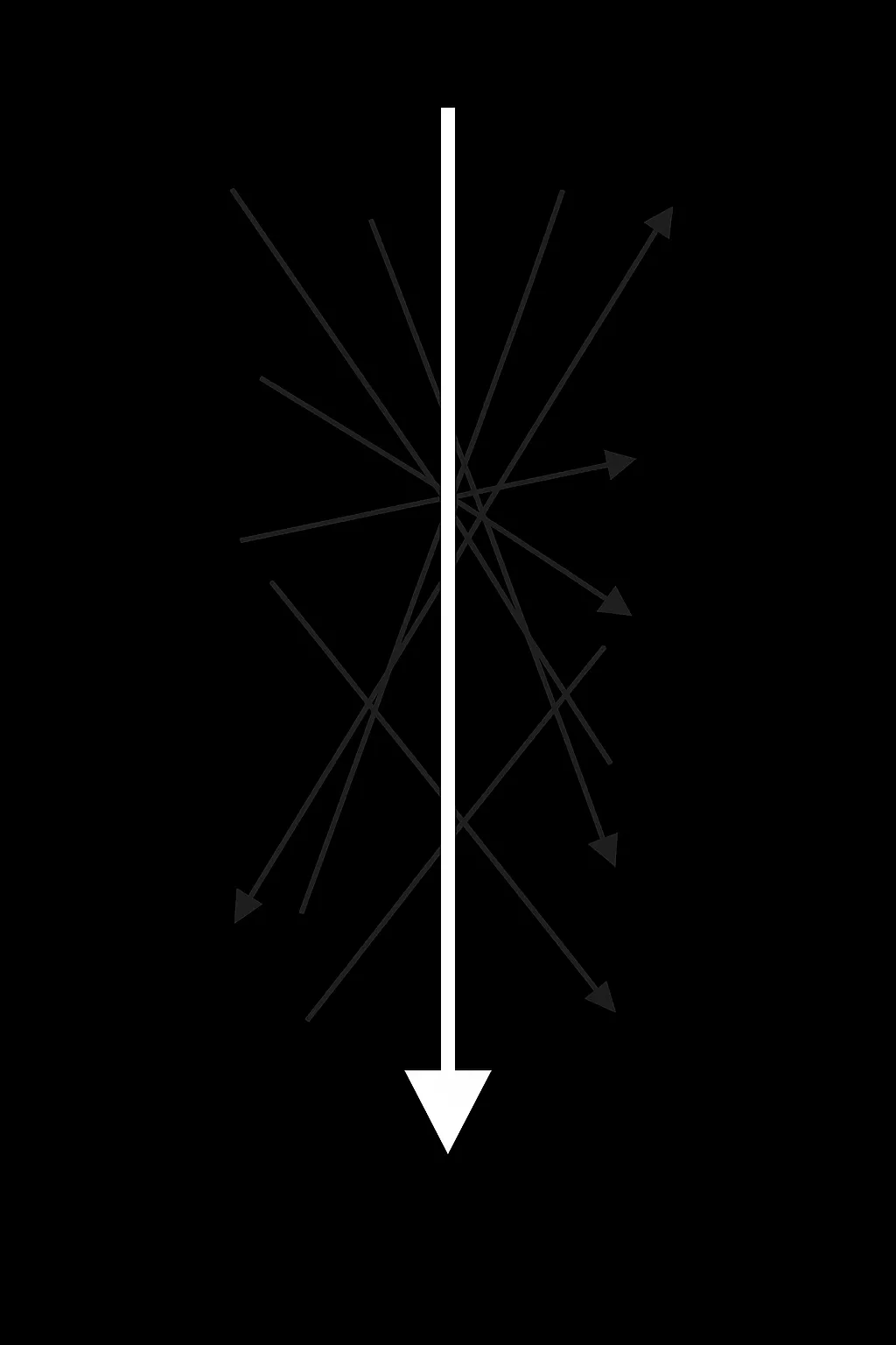 Visual of chaotic content arrows redirected into one focused direction — symbolizing how a VIP Copy Day transforms scattered content efforts into a clear, strategic message that drives conversions.