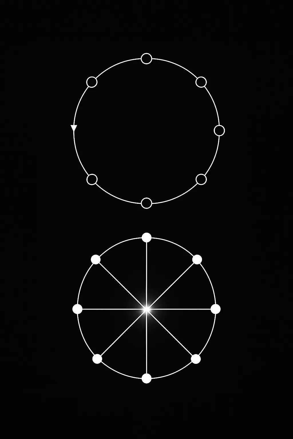 Visual metaphor of a backend messaging engine — illustrating the shift from manual, circular effort to a centralized, conversion-focused copy system that scales coaching and info businesses.