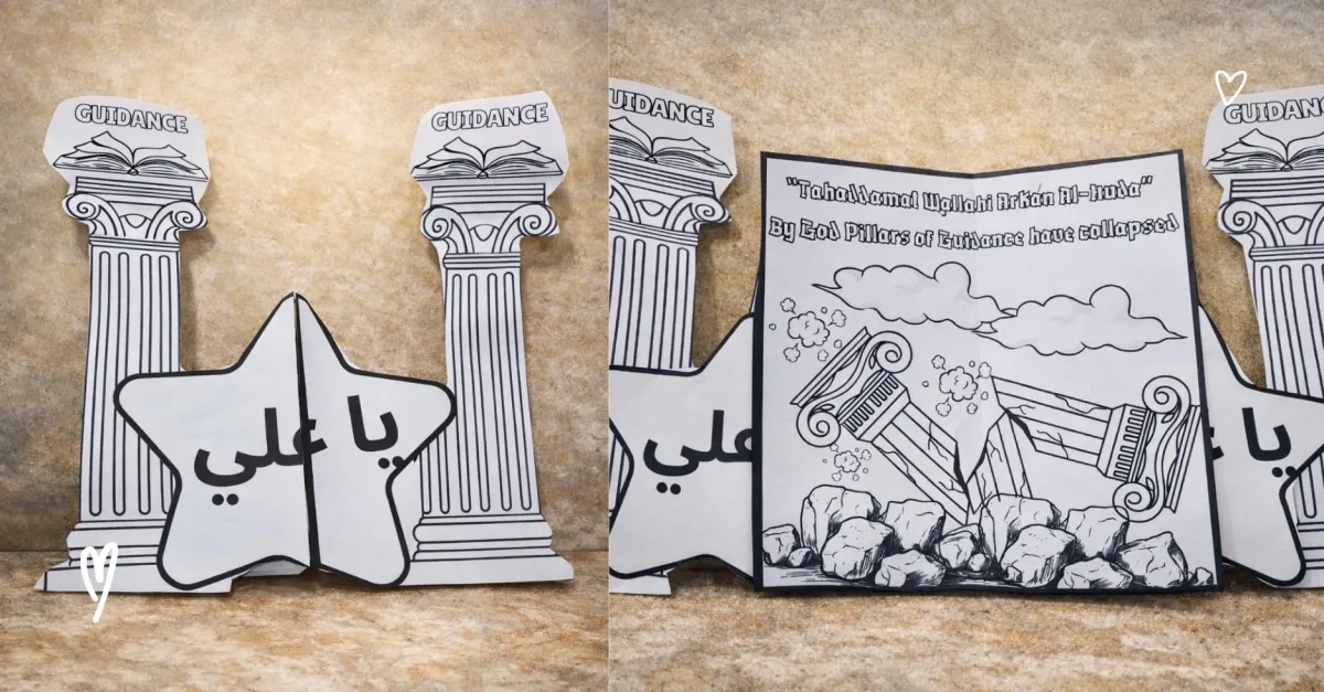 Wafāt of Imam Ali (a): “The Pillars of Guidance Have Collapsed” Craft