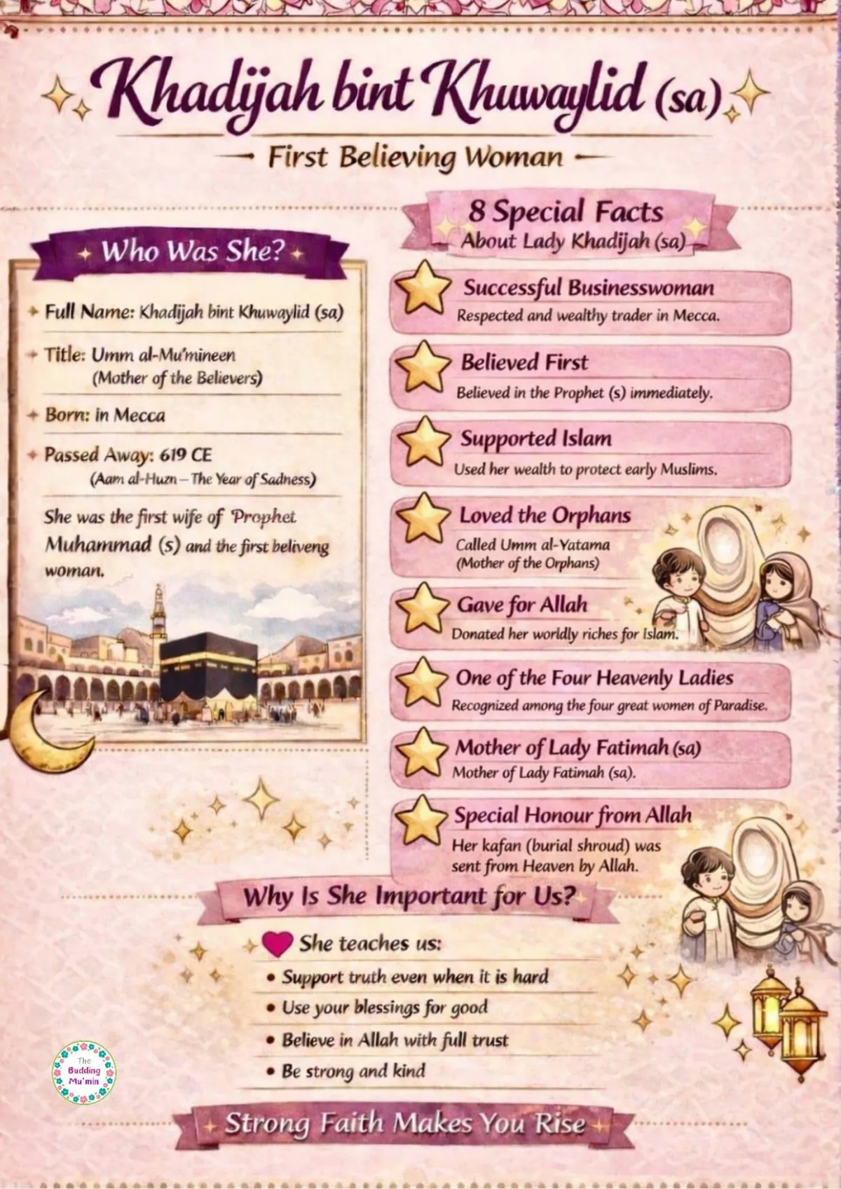  Lady Khadijah (sa) Poster + Black and white clolouring version