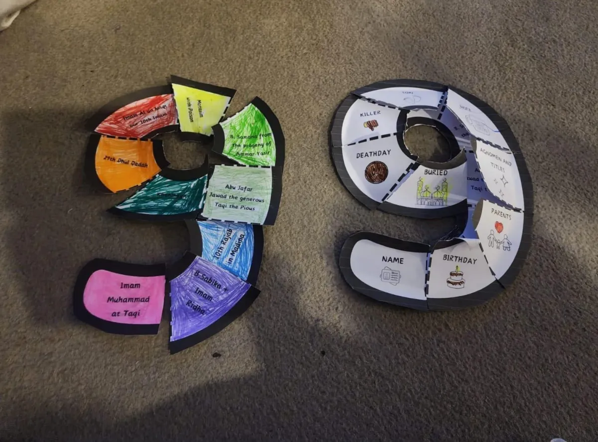 Imam Muhammad at Taqi (as) Number 9 Biography Craft” – Learn Through Play  