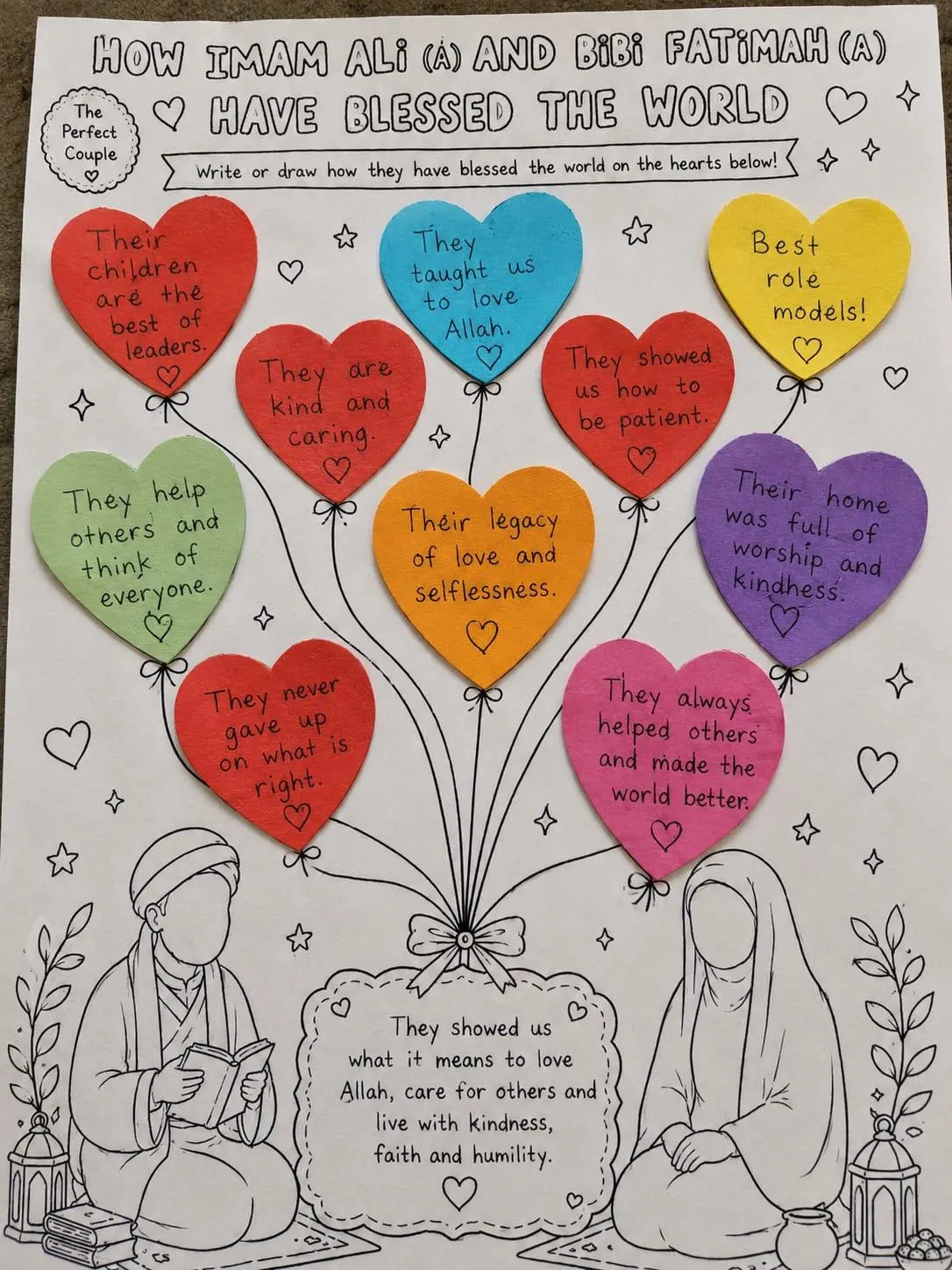 Zilhajj Imam Ali and Lady Fatimah Marriage