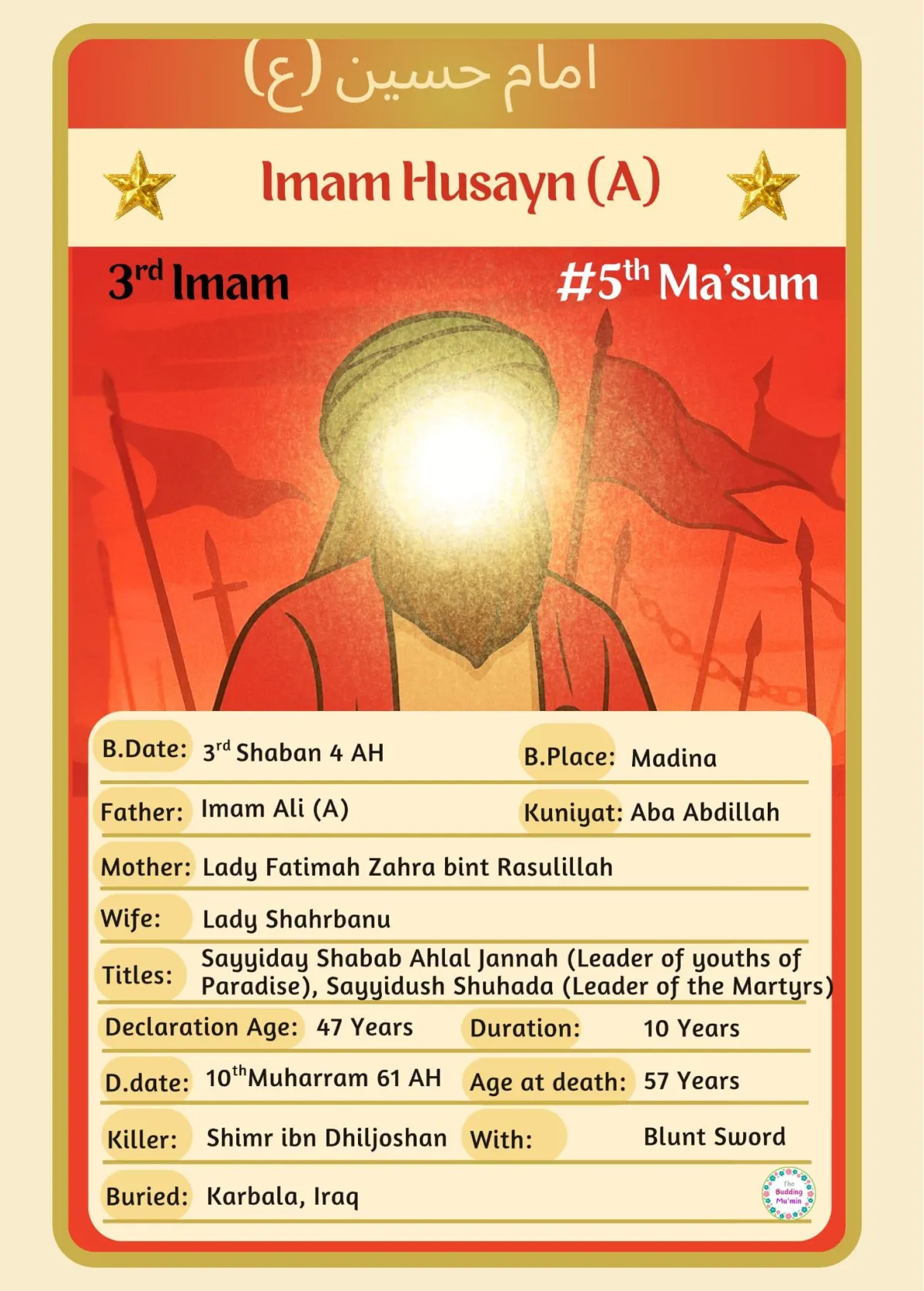 Imam Husayn Fact Card, Activity Card and Colouring Card  