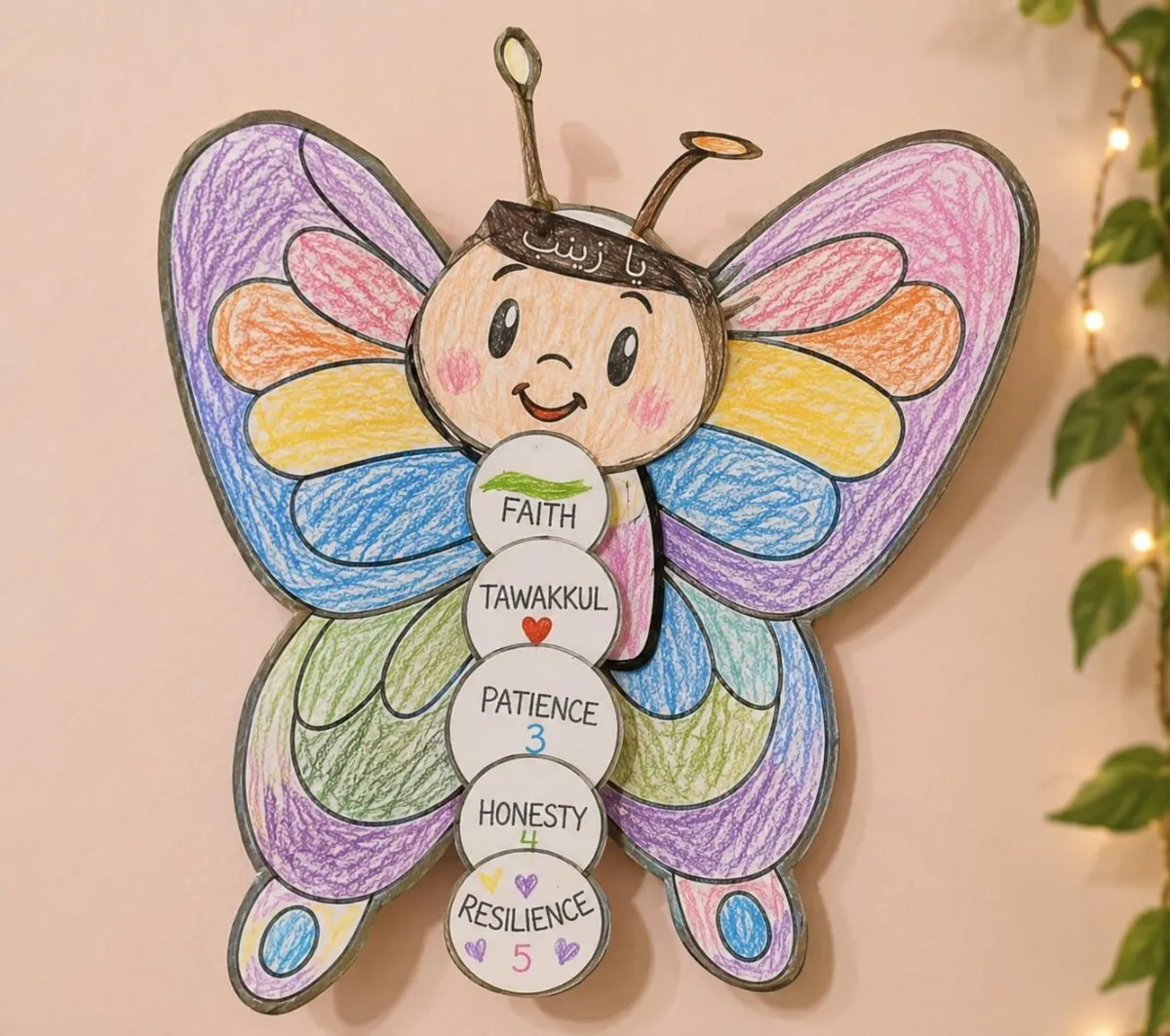Ya Zainab (sa) Butterfly Craft – Growing Beautiful Character