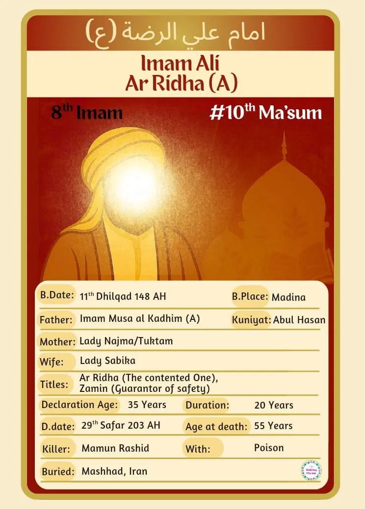 Imam Ali ar Ridha Fact Card, Activity Card and Colouring Card  