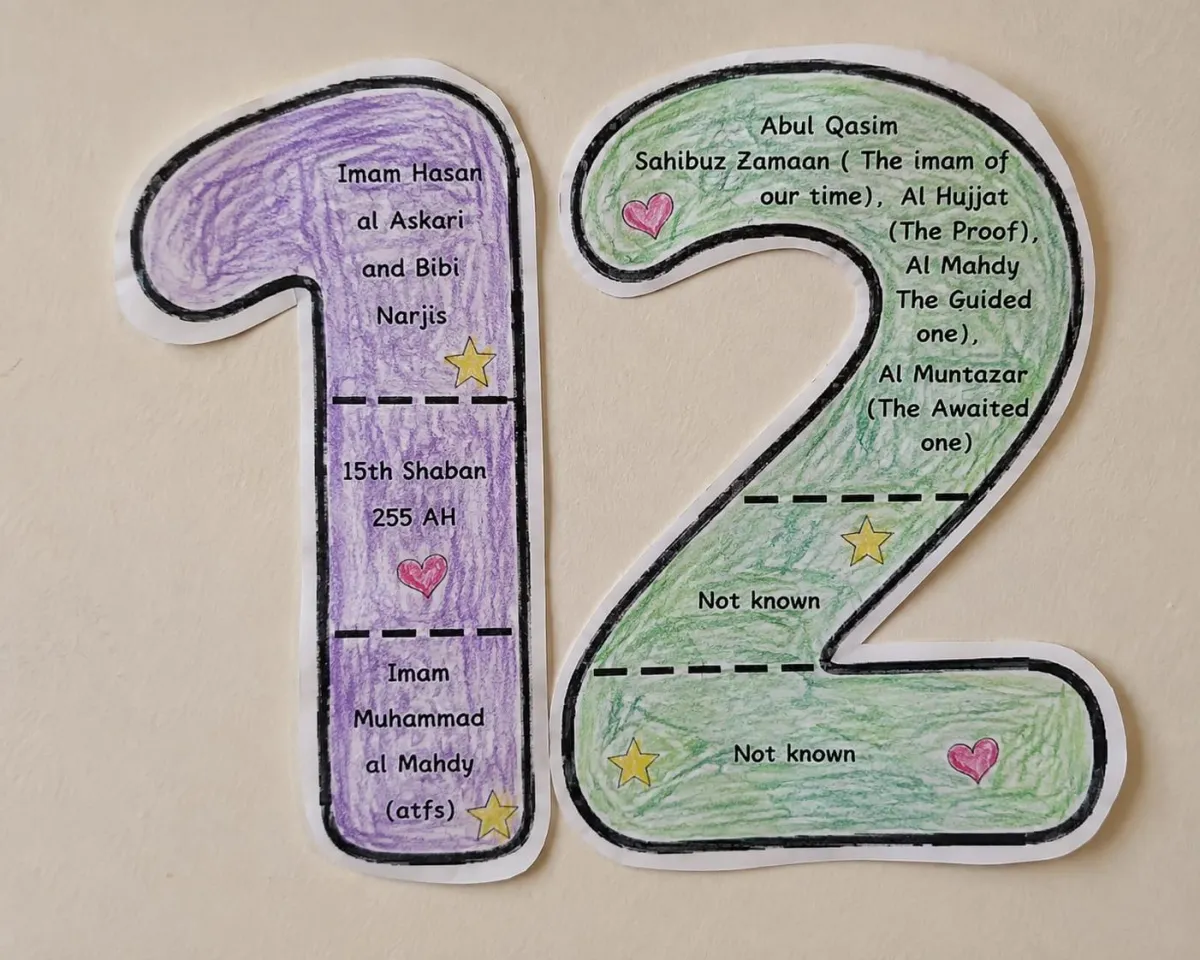 Imam Mahdy (atfs) Number 12 Biography Craft” – Learn Through Play