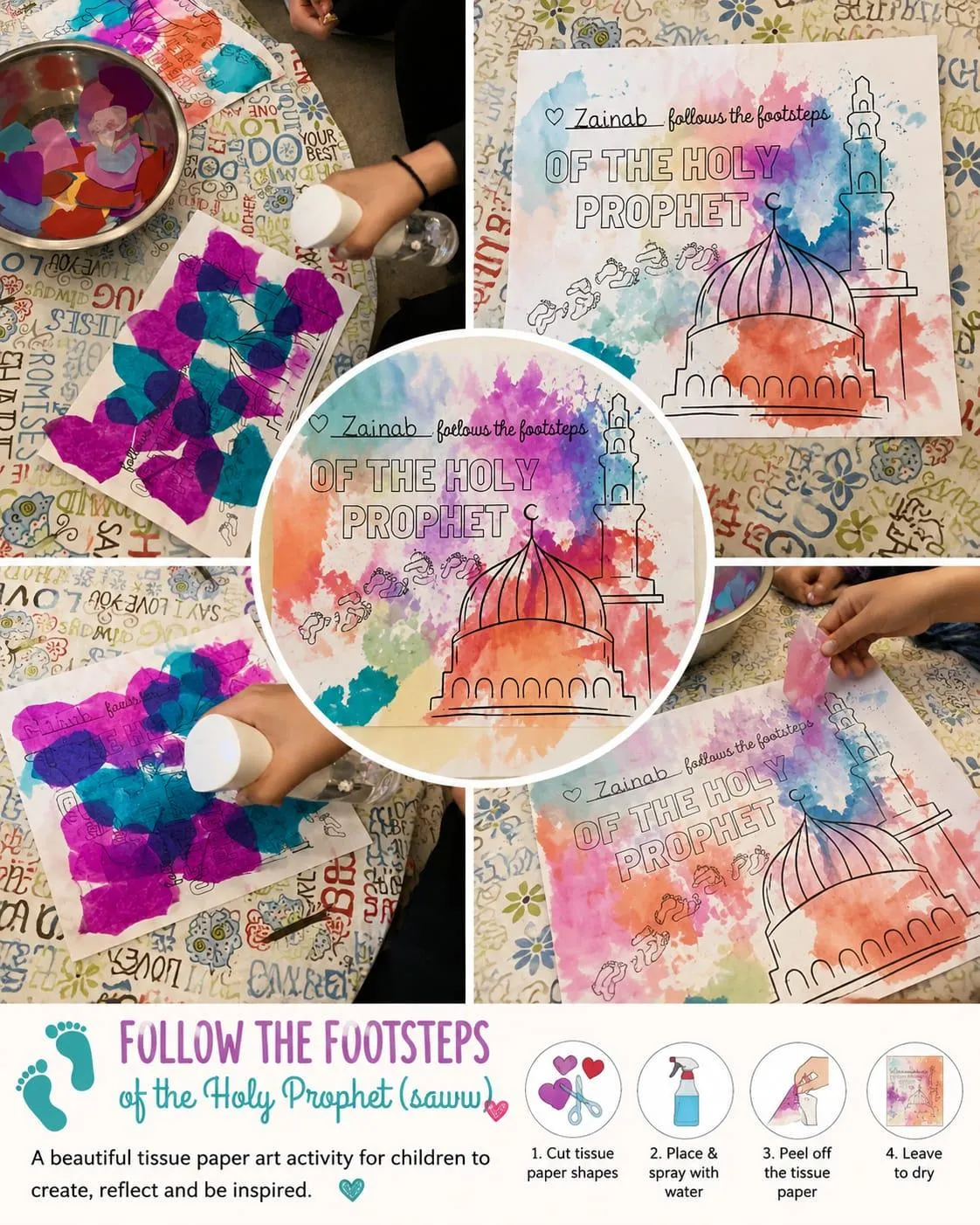 Follow the Footsteps of the Holy Prophet (saww) 