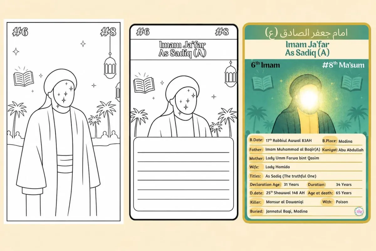Imam Ja'far as Fact Card, Activity Card and Colouring Card  