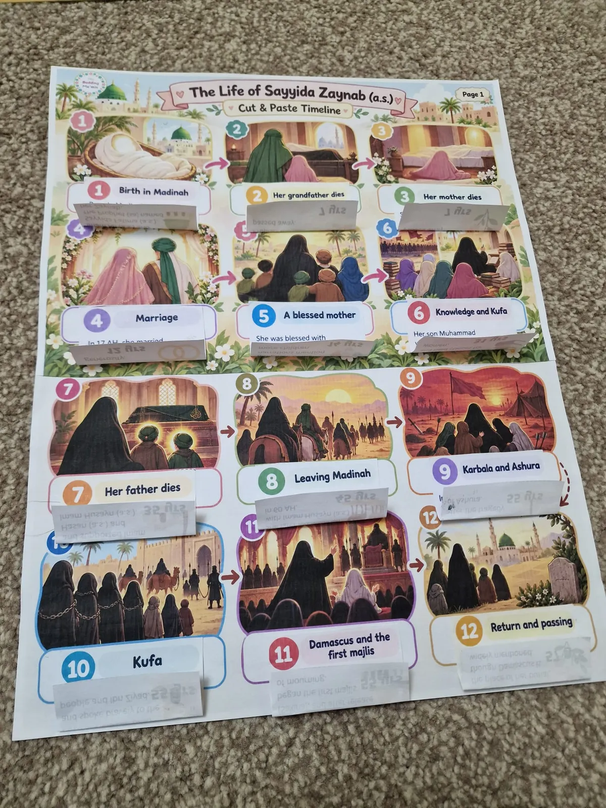 The Life of Lady Zaynab (sa) - Cut and Paste timeline