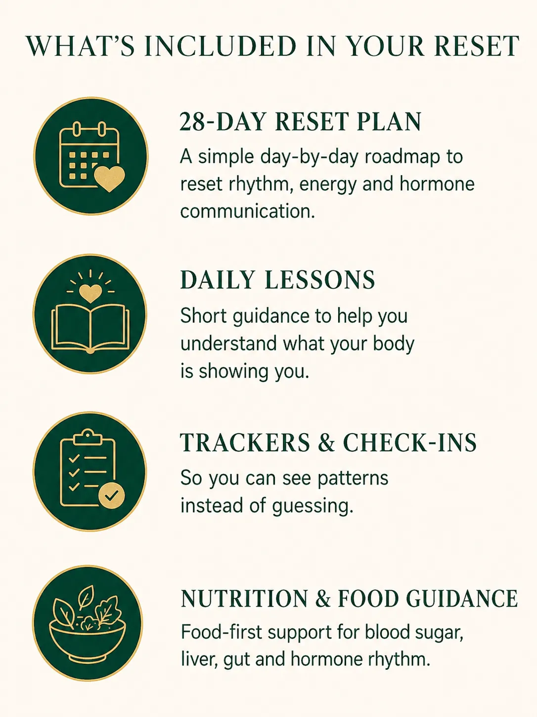 What’s included in the Hormonal Imbalance Reset including the 28-day reset plan, daily lessons, trackers and check-ins, and nutrition guidance.