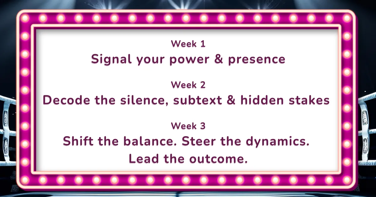 Turn the Tension course week-by-week breakdown graphic showing three boxing-themed training rounds for women: Week 1 – Power and Presence, Week 2 – Decoding Power Plays, Week 3 – High-Stakes Conversations. Coaching program for leadership communication in male-dominated industries.