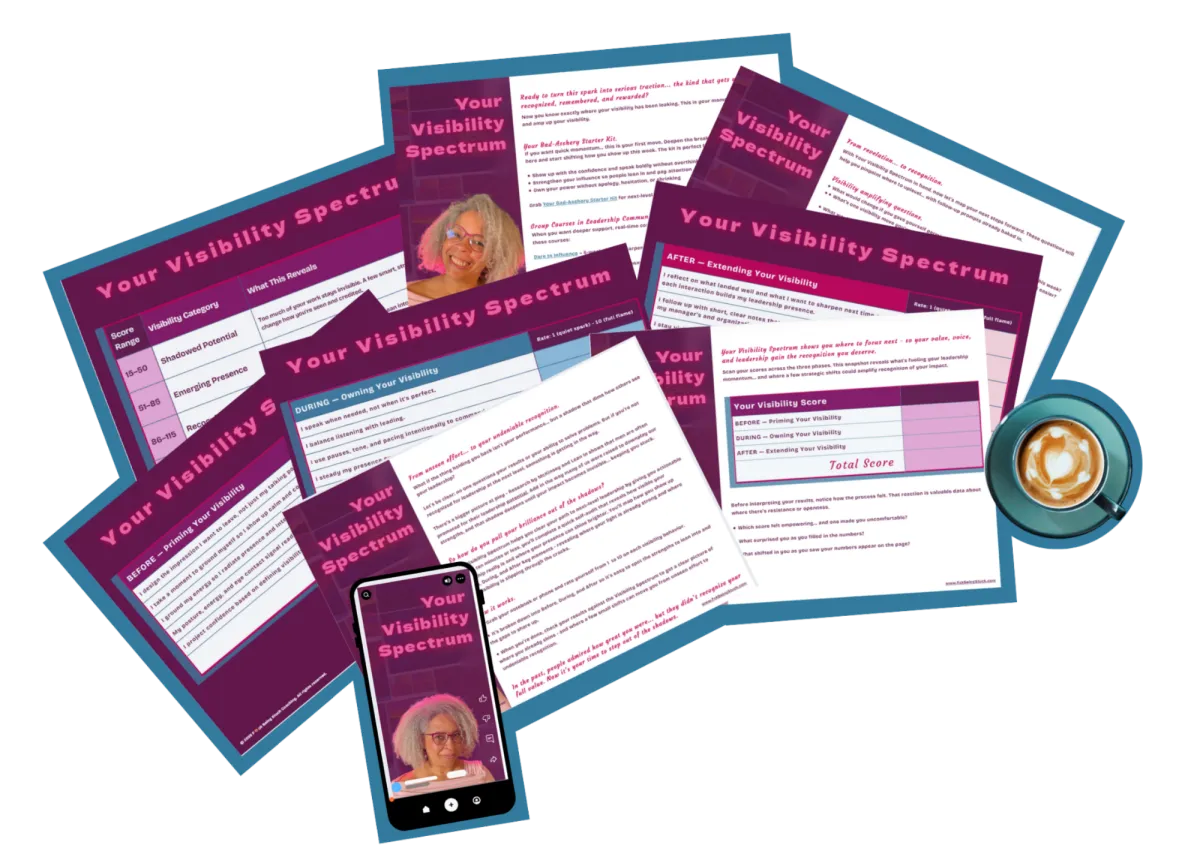 Visibility Spectrum leadership visibility audit mockup showing scoring sheets and toolkit on desktop and mobile.