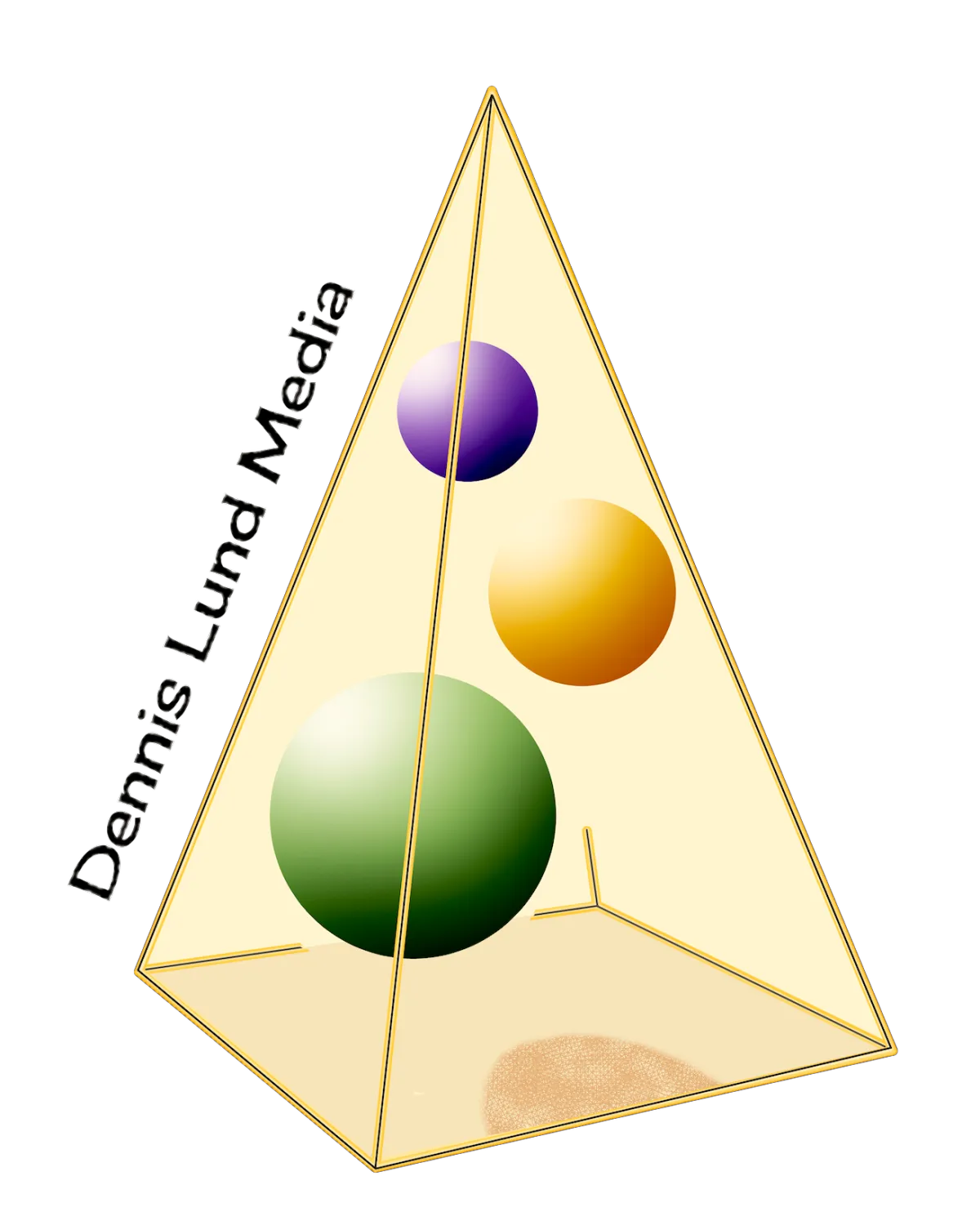 Dennis Lund Media