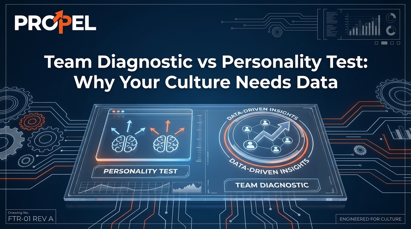 Team Diagnostic vs Personality Test: Why Your Culture Needs Data