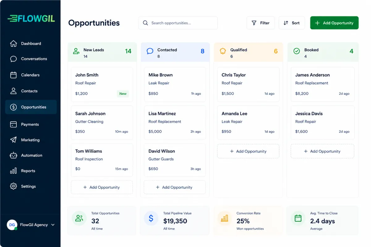 CRM Set up & Organization