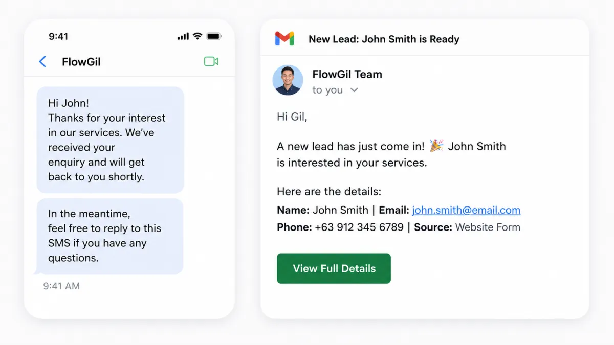 Lead Nurturing Sequences