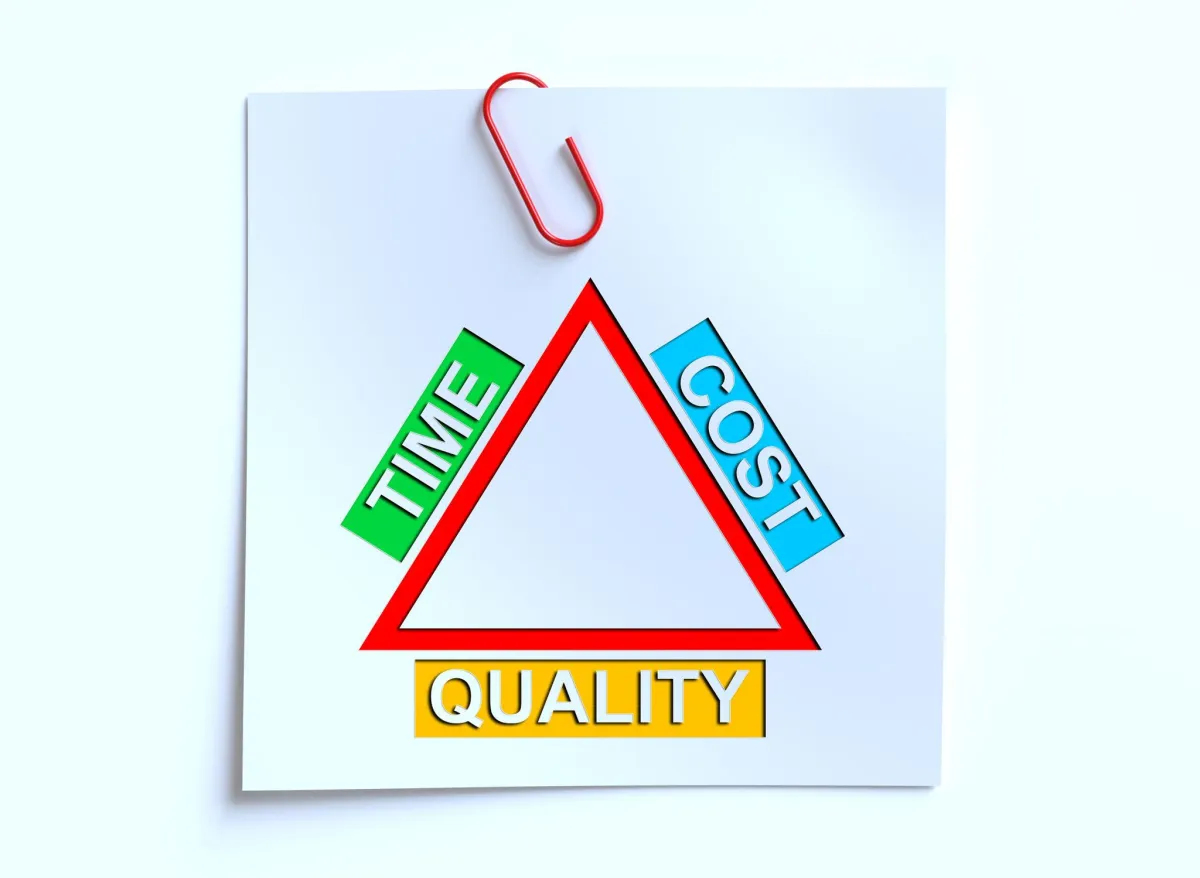 Time Cost and Quality