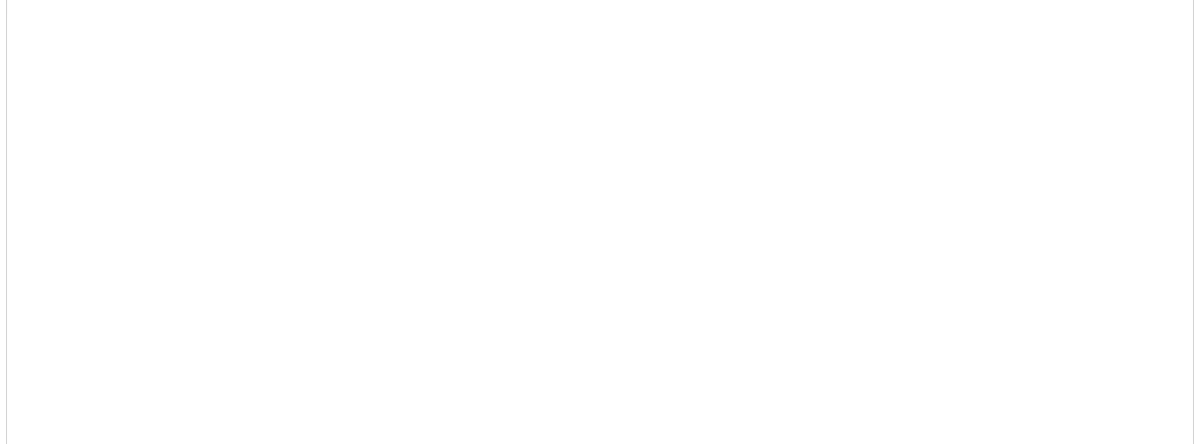 Streamlined Coaching Logo