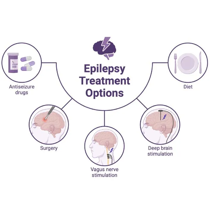 A neurologist in Hagerstown & Cumberland, MD, discussing the future of epilepsy treatment, including emerging therapies and medical advancements.