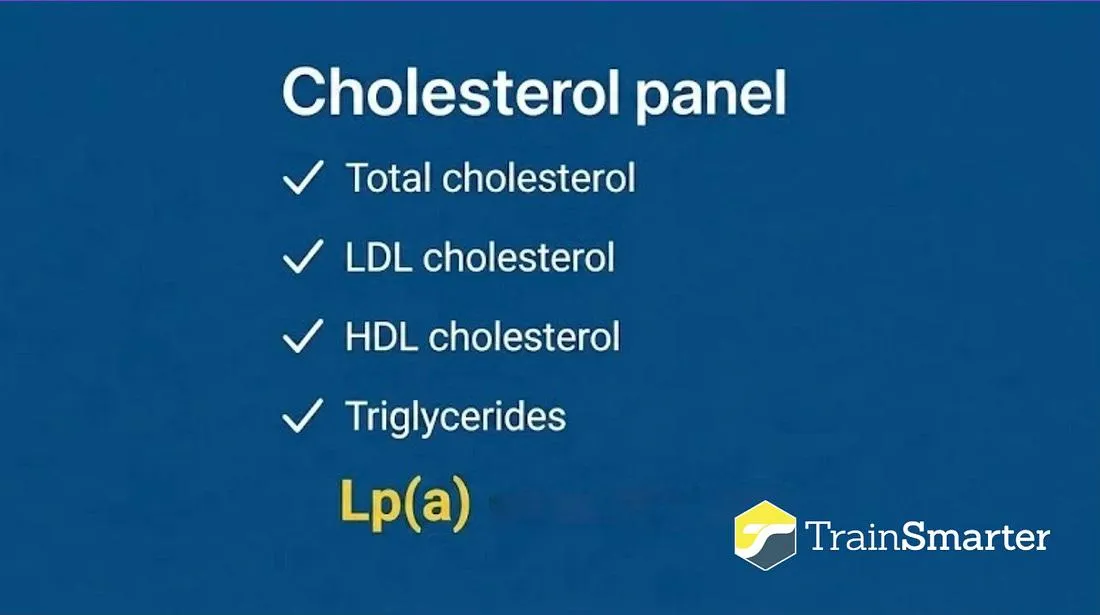 There's a Cholesterol Number Your Doctor Hasn’t Been Checking. That's About to Change.