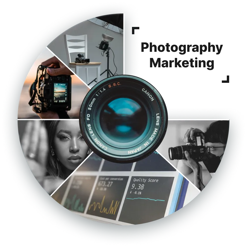 Photography Marketing