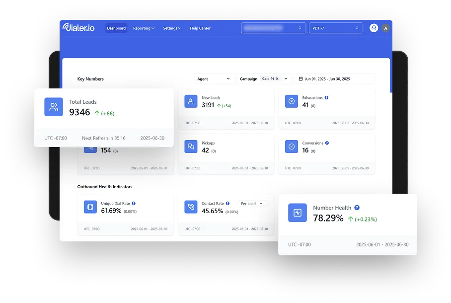 Complete Tracking