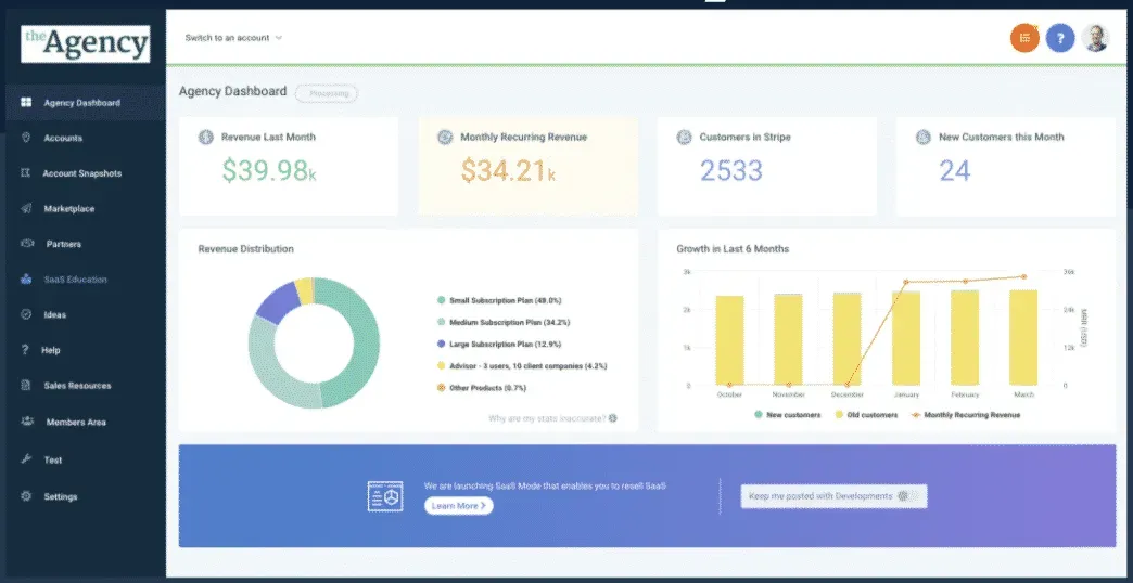 Reporting & Analytics