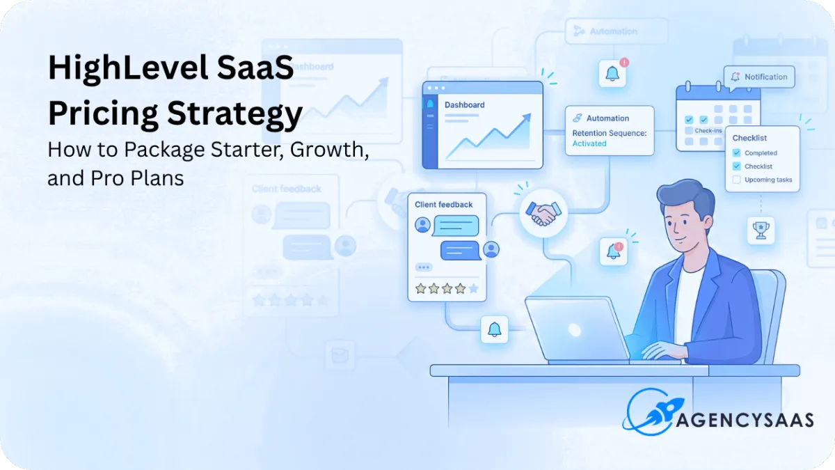 HighLevel SaaS pricing strategy matrix for Starter Growth and Pro plans