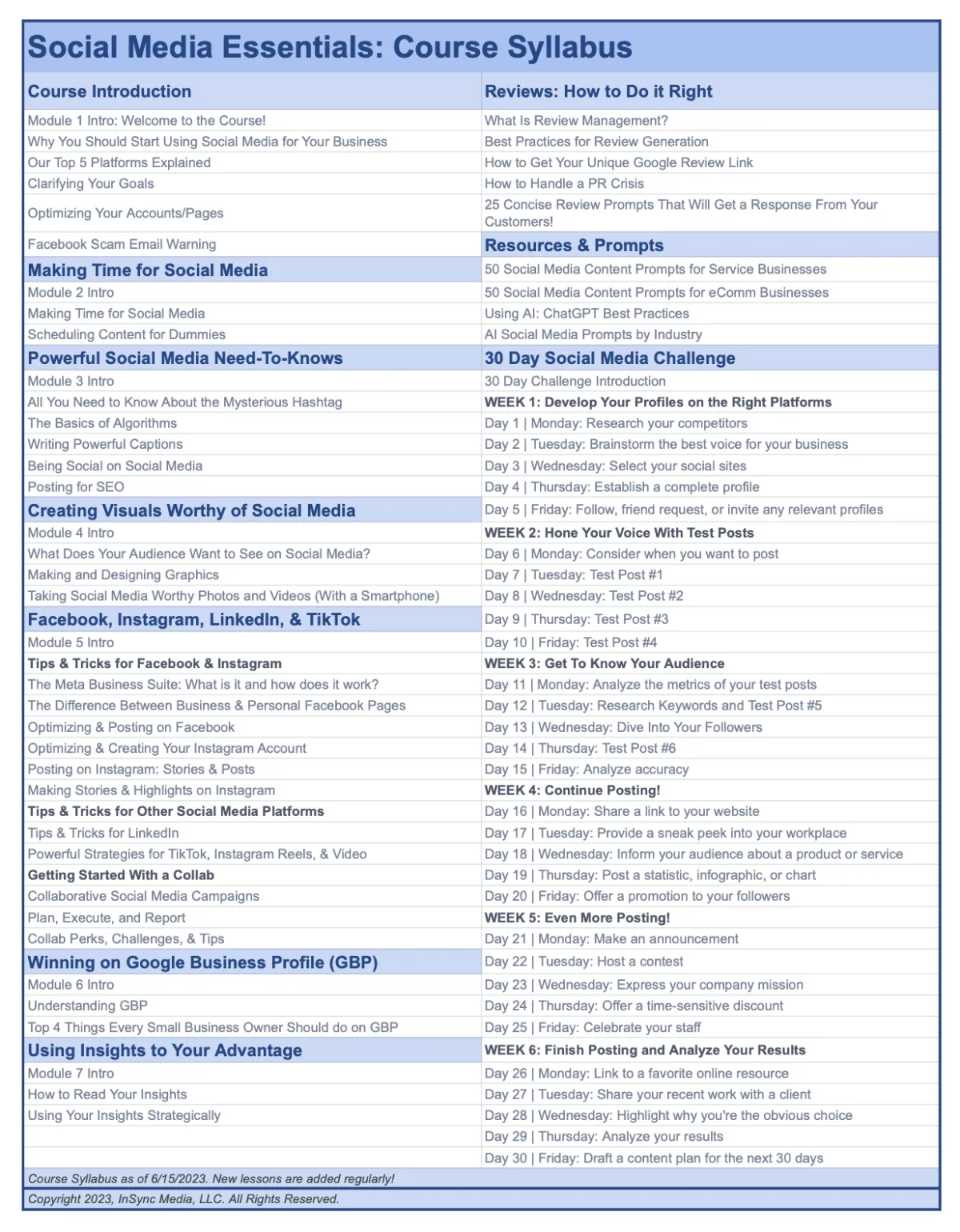 Social Media Essentials - Course Syllabus