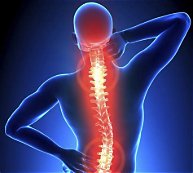 The effect of Chiropractic Care for Neck and back pain