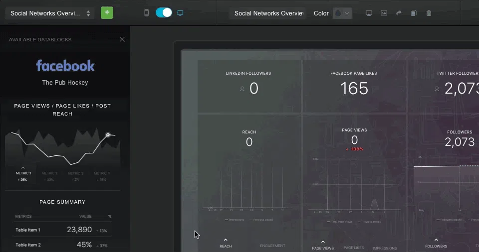 Social media analytics dashboard showing Facebook page likes, Twitter followers, and LinkedIn metrics – part of Growth Partners Marketing CRM reporting tools.