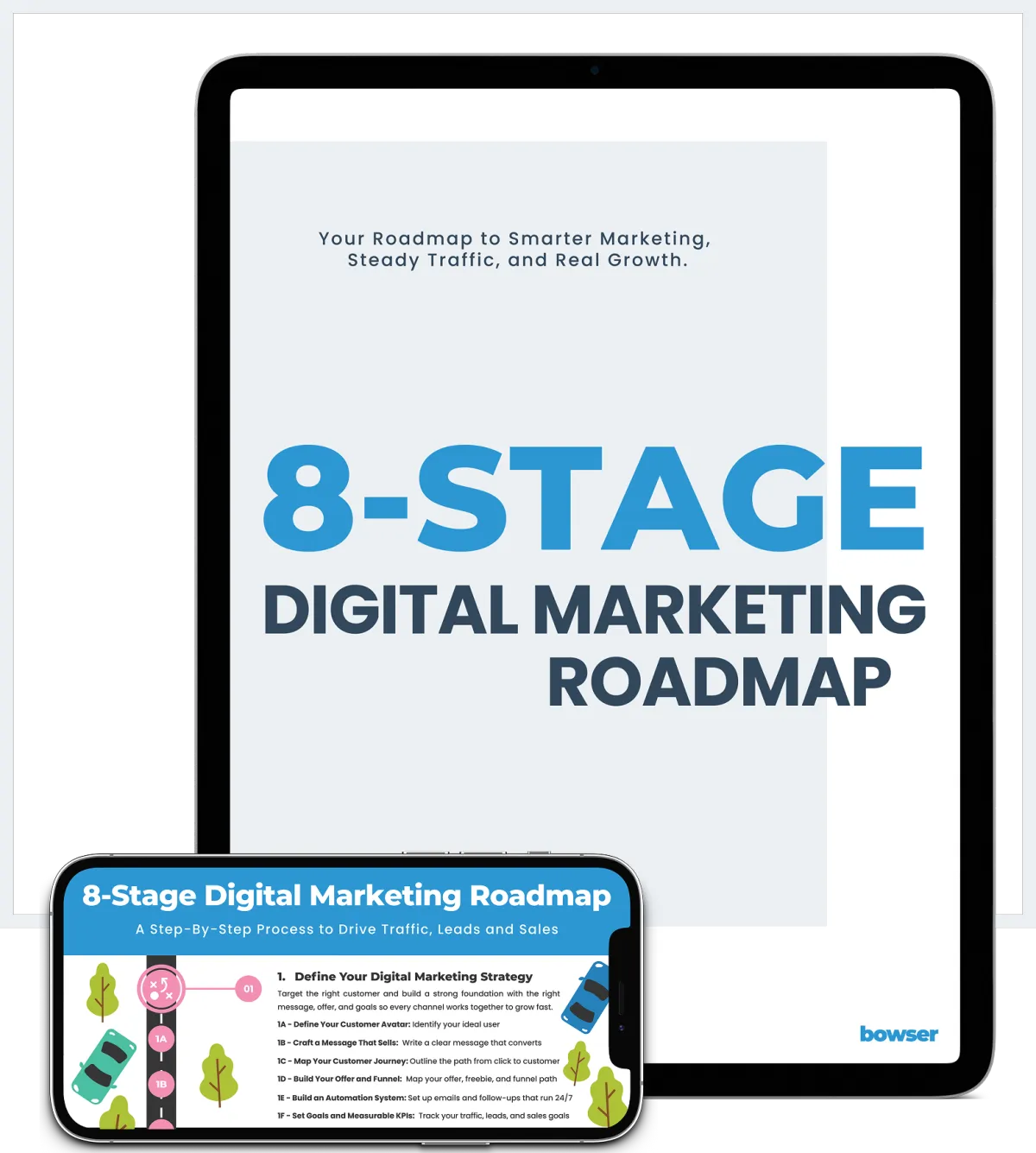 8-Stage Digital Marketing Roadmap