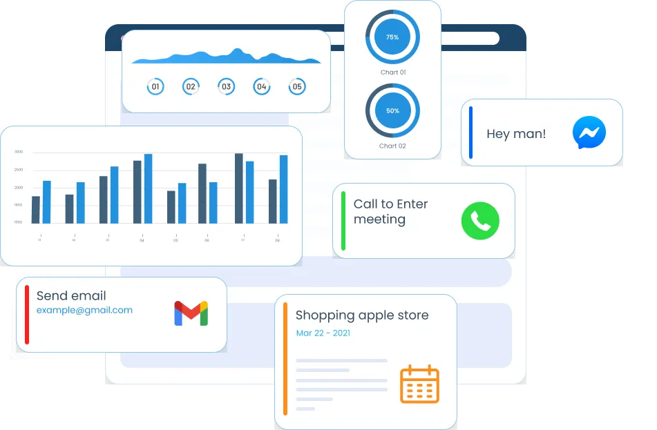 Visual representation of AI-powered client systems and automation dashboard