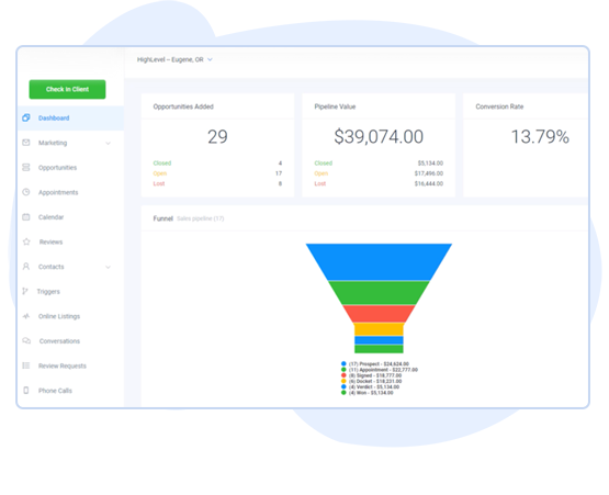 Advanced Analytics Dashboard