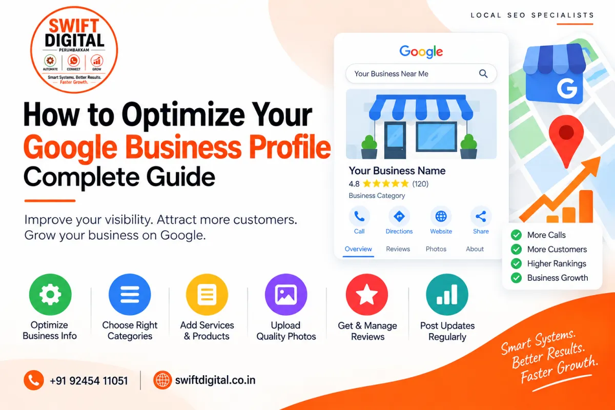 How to Optimize Your Google Business Profile: Complete Guide