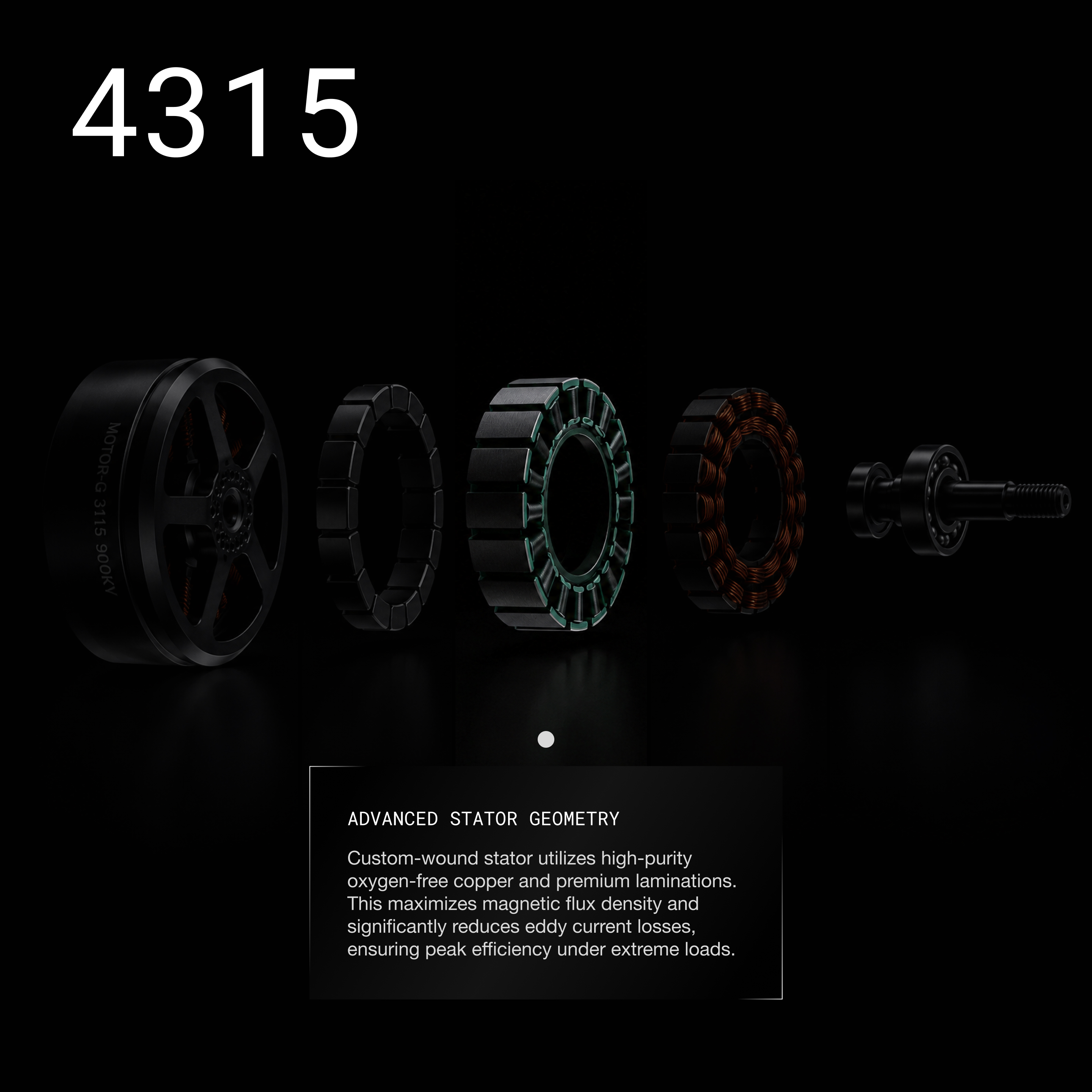 Motor-G MGF 4315 UAV Motor — 360–660KV, 6S–12S, for 13–15″ FPV Drones – Image 3