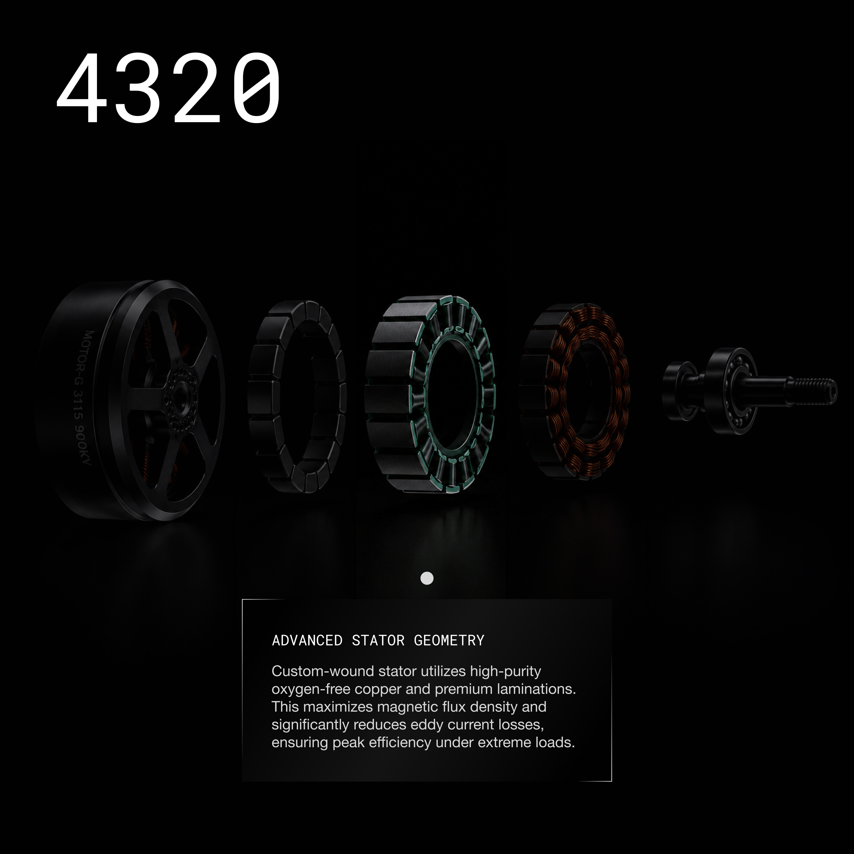 Motor-G MGF 4320 UAV Motor — 360–650KV, 6S–12S, for 13–15″ Heavy-Duty Drones – Image 3