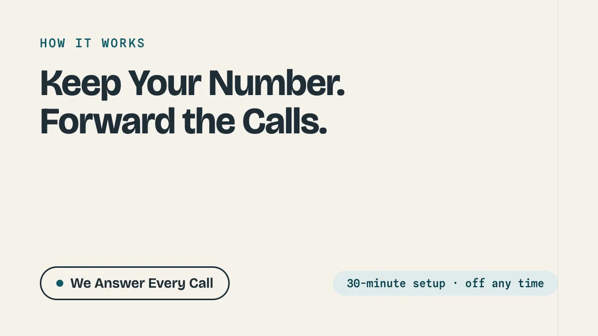 You Don't Change Your Number: How Call Forwarding to an Answering Service Actually Works