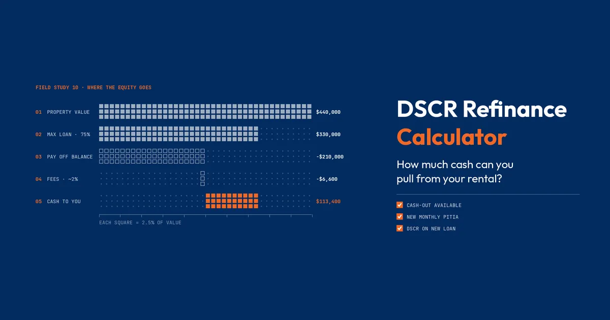 DSCR refinance calculator: how a rental's value splits into loan payoff, fees and cash to you