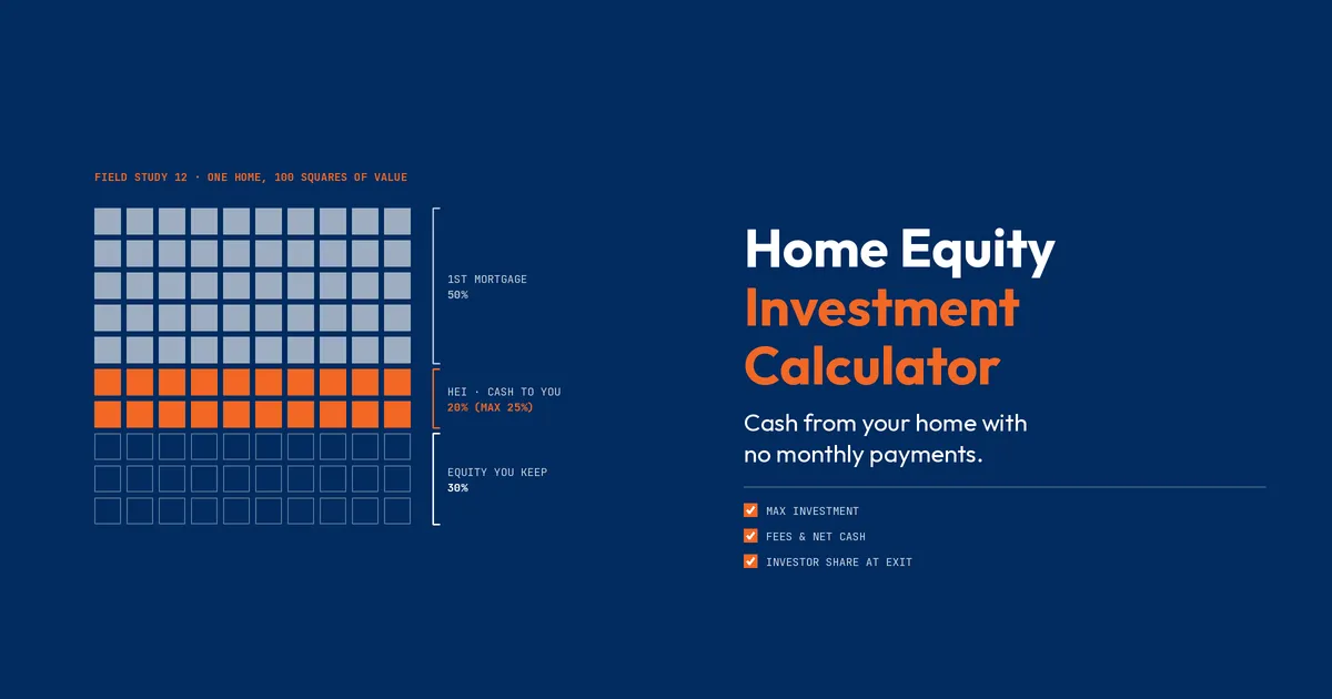Home equity investment calculator: home value split into mortgage, HEI cash and the equity you keep