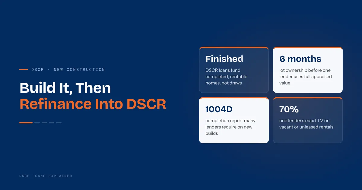 Newly built single-family rental home with text explaining how to refinance a construction loan into a DSCR loan