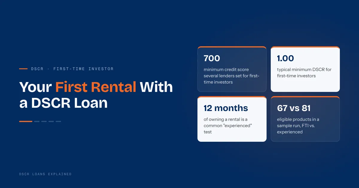 First-time real estate investor reviewing a DSCR loan for a single-family rental property